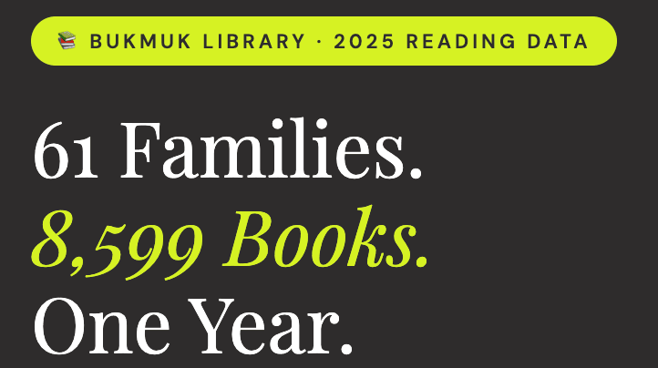 What 61 Kids Read This Year Taught Me About the Human Brain, Stories, and Why Your Child's Screen Time Problem Isn't What You Think